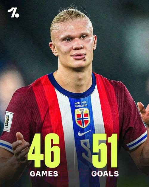 世界杯比利时哈兰德比赛解读全解析