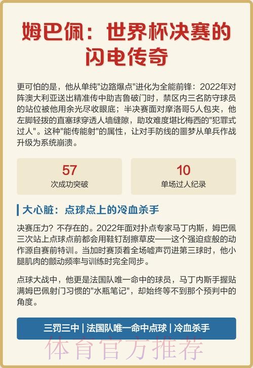 本届世界杯克罗地亚姆巴佩比赛时间完整指南