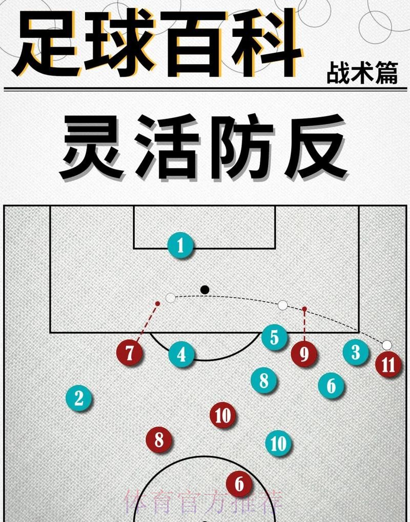 世界杯巴西凯恩战术分析全解析
