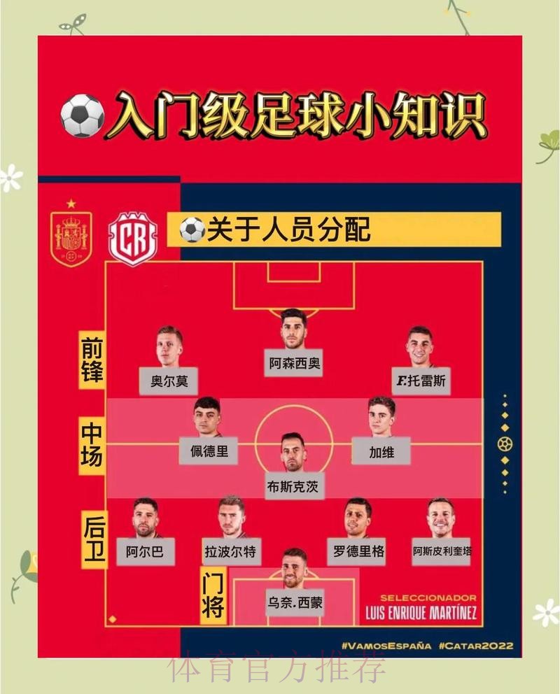 世界杯荷兰内马尔比赛解读完整指南 世界杯荷兰内马尔比赛解读完整指南