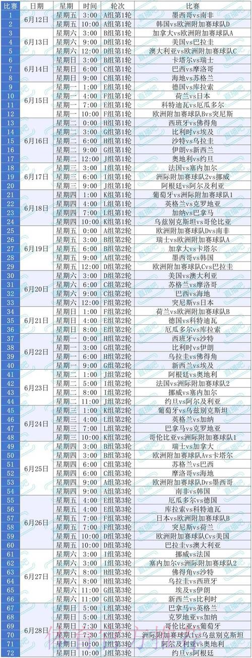 2026美加墨世界杯完整赛程什么时候开始 2026美加墨世界杯完整赛程什么时候开始
