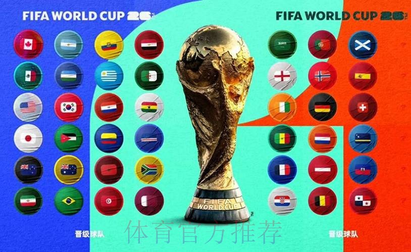 2026世界杯参赛球队哪里看 2026世界杯参赛球队哪里看