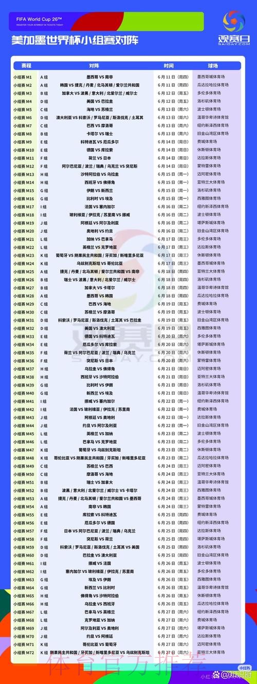 2026美加墨世界杯完整赛程一览 2026美加墨世界杯完整赛程一览