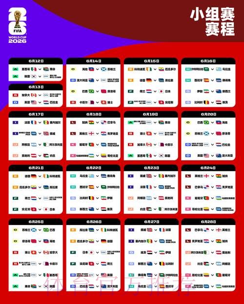 2026世界杯小组赛赛程免费 2026世界杯小组赛赛程免费