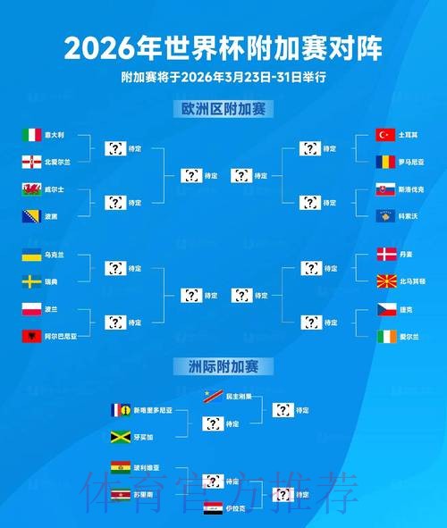 2026世界杯胜负预测哪里看 2026世界杯胜负预测哪里看